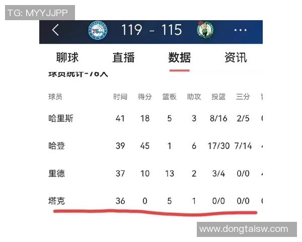 足球场上的硬汉对决 球星动手背后的情绪与冲突解析